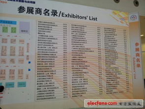 2012年度IC廠商產品亮點與行業新聞綜述