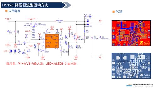 FP7195芯片的多領(lǐng)域應(yīng)用與集成電路設(shè)計(jì)優(yōu)化